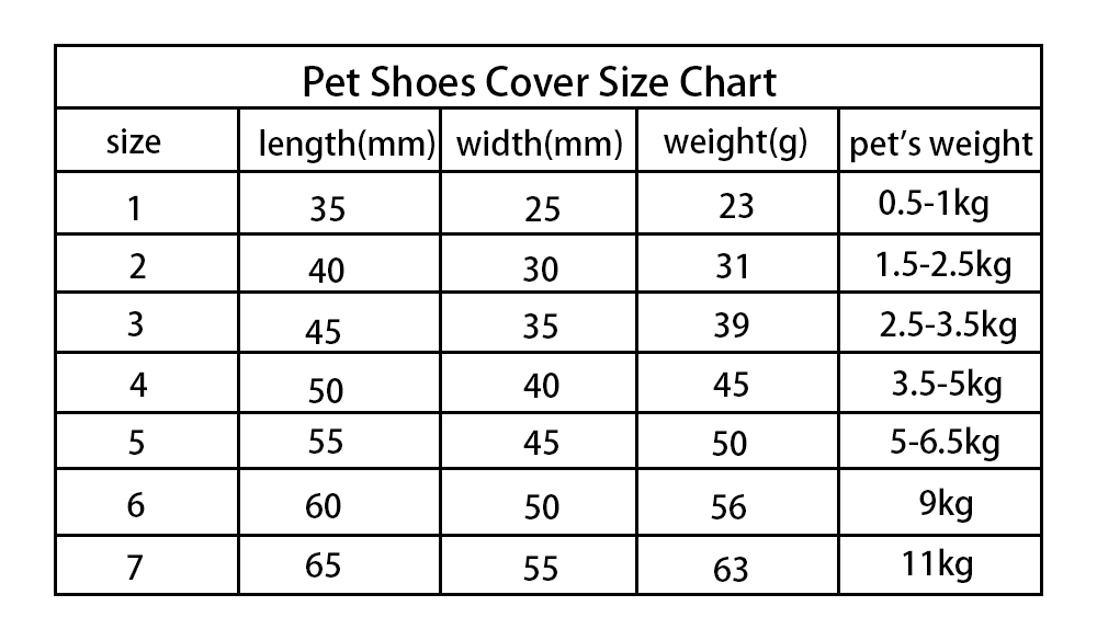 HILIFE Antiskid Puppy Shoes 4pcs Soft-soled Dog Shoes Waterproof Soft Pet Paw Care Pet Accessories Fashion